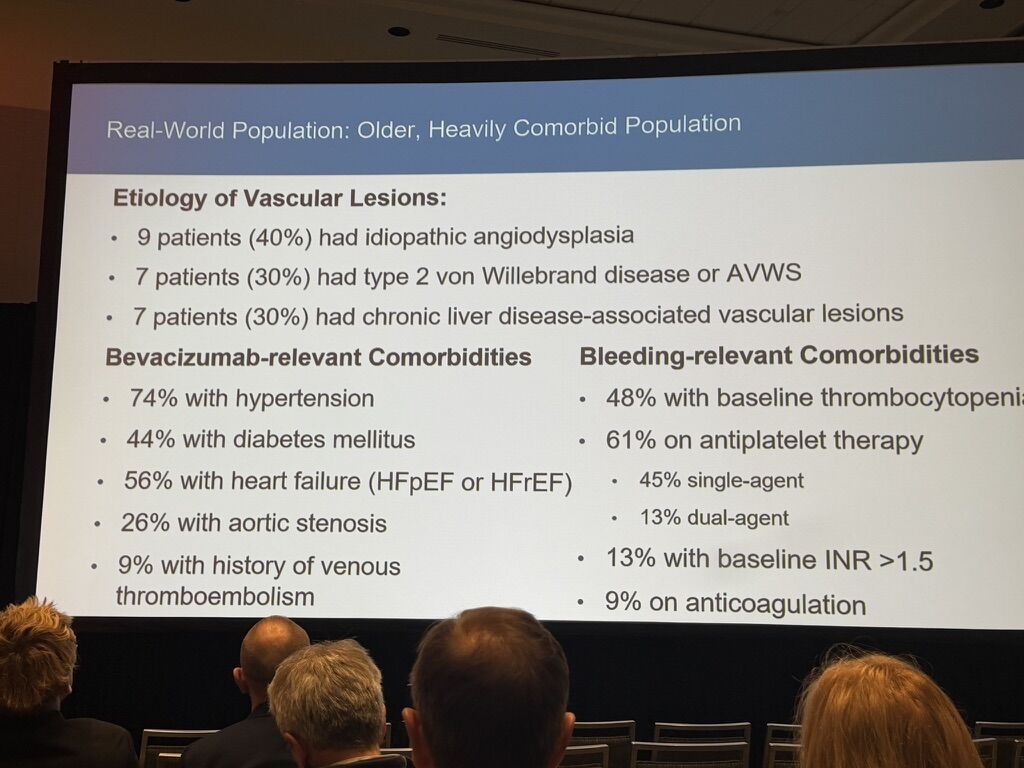 Wolfgang Miesbach - Targeting VEGF to Stop GI Bleeding: Systemic Bevacizumab