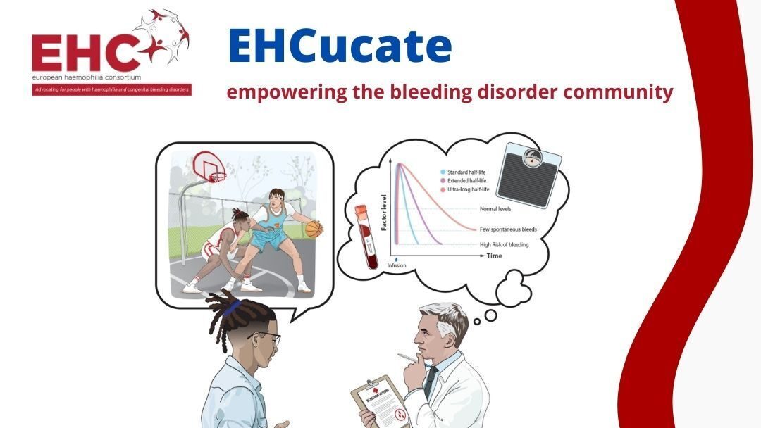 New on EHCucate: Read about the “History of Replacement Factor Therapies” and More