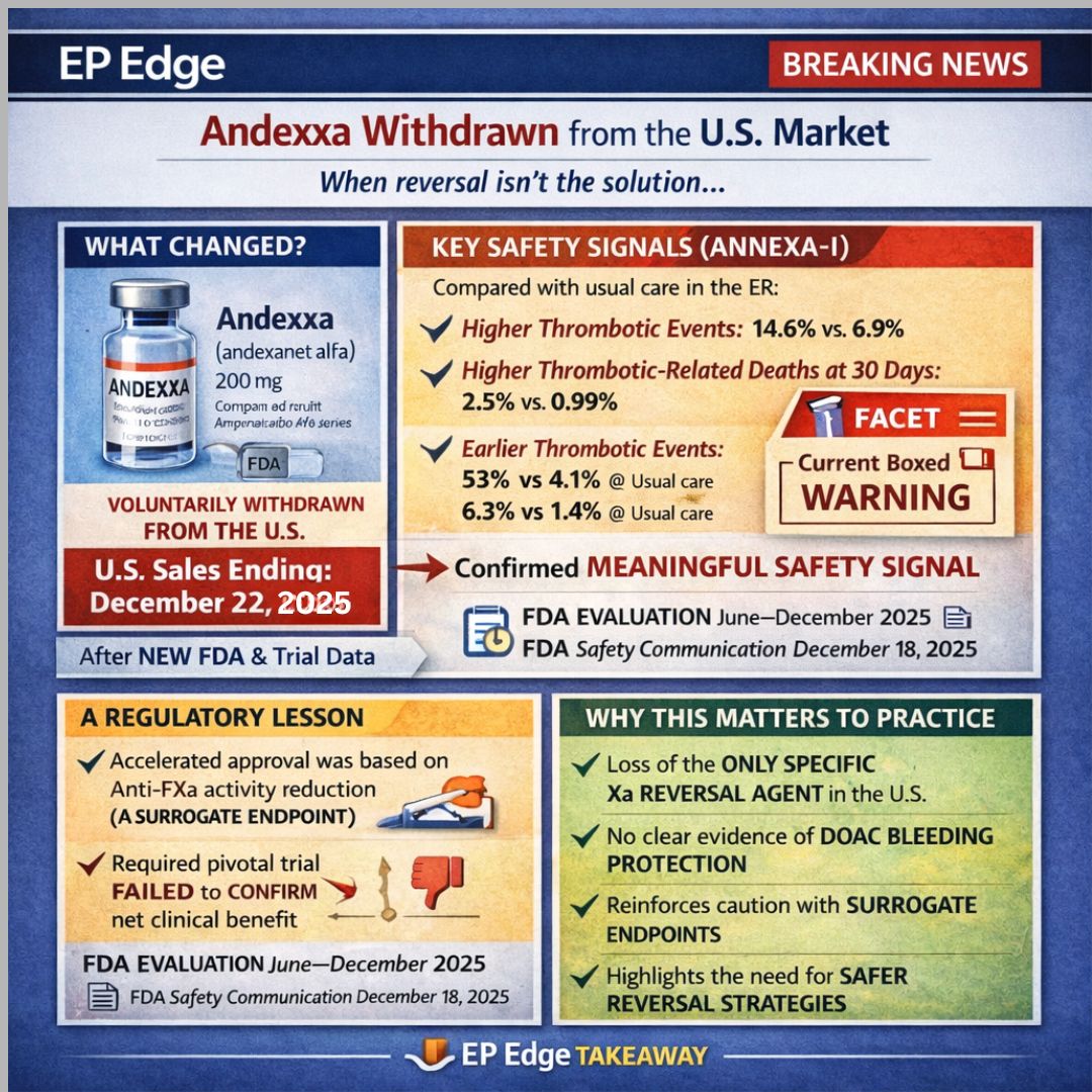 Niraj Sharma: Andexxa - Now Voluntarily Withdrawn From the U.S. Market