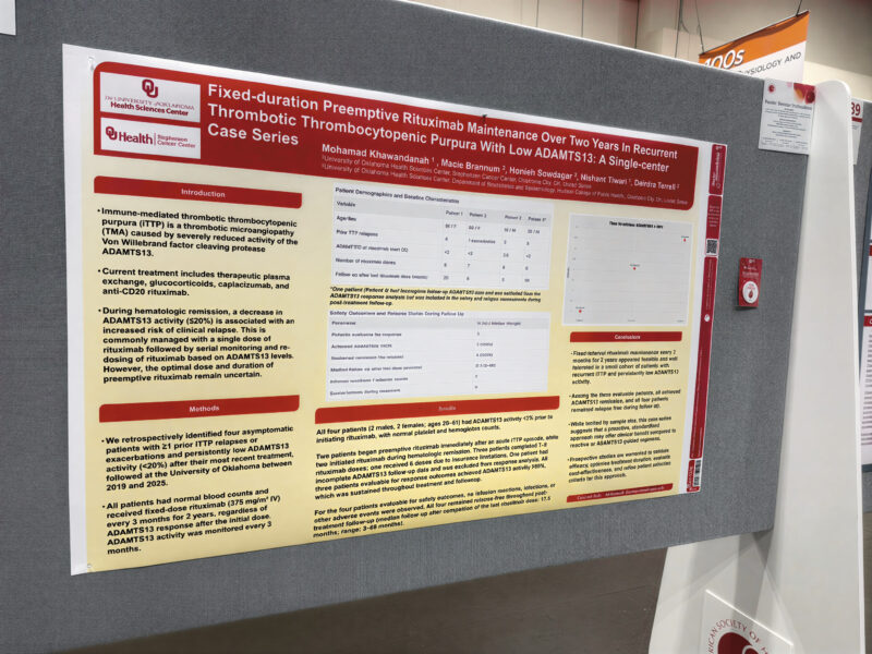 Nishant Tiwari Reports Zero Relapses with Scheduled Rituximab in TTP 1 TTP