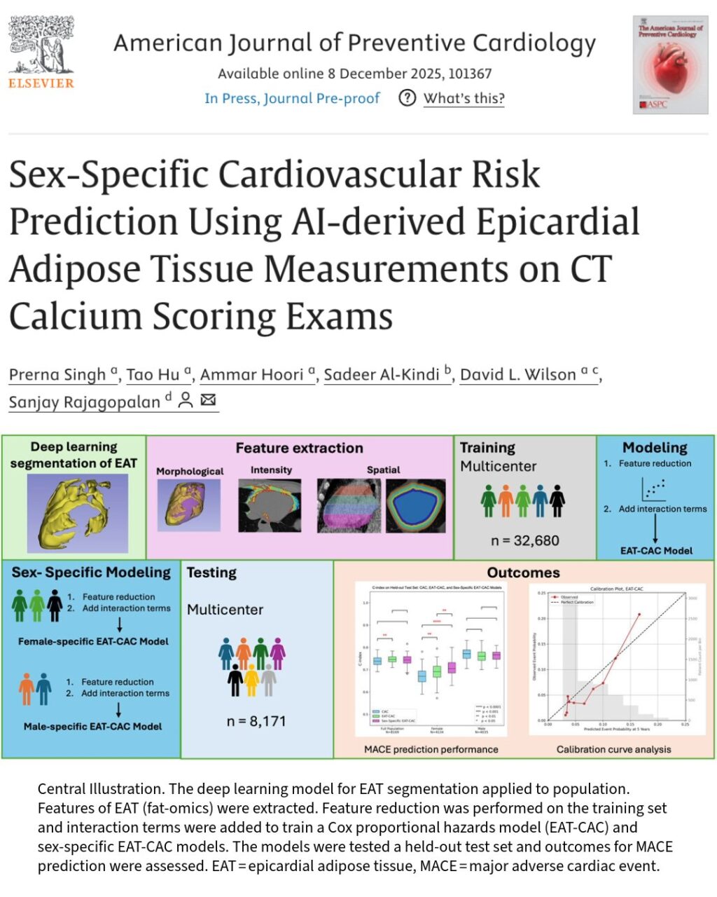Khurram Nasir: The Future of Preventive Cardiology - Sex Specific Cardiovascular Risk Prediction Using AI-Derived Epicardial Adipose Tissue Measurements