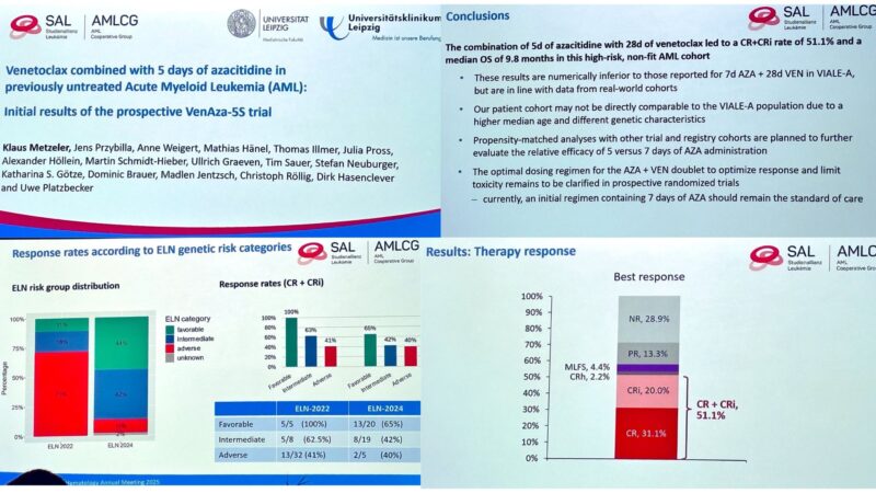 ASH25 Day 1: Don't Miss The Highlights