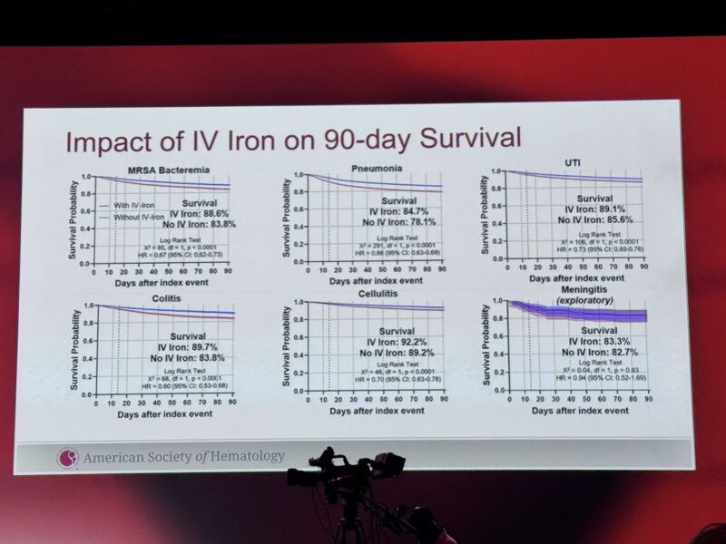 ASH25 Day 2: Don't Miss The Highlights