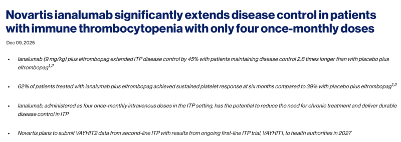 An Important Step Forward in ITP: Shreeram Aradhye Shares Ianalumab Phase III Results! 1 An Important Step Forward in ITP: Shreeram Aradhye Shares Ianalumab Phase III Results!