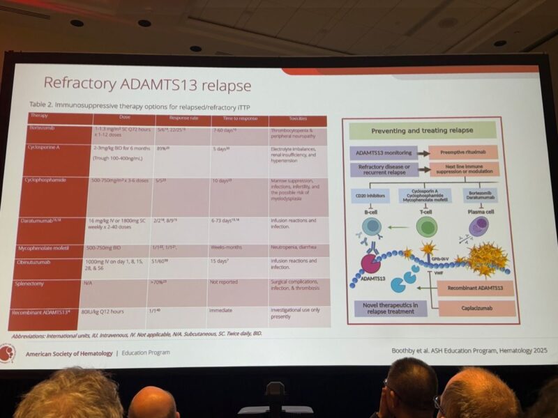12 Posts Not to Miss From the ASH 2025 – Wolfgang Miesbach