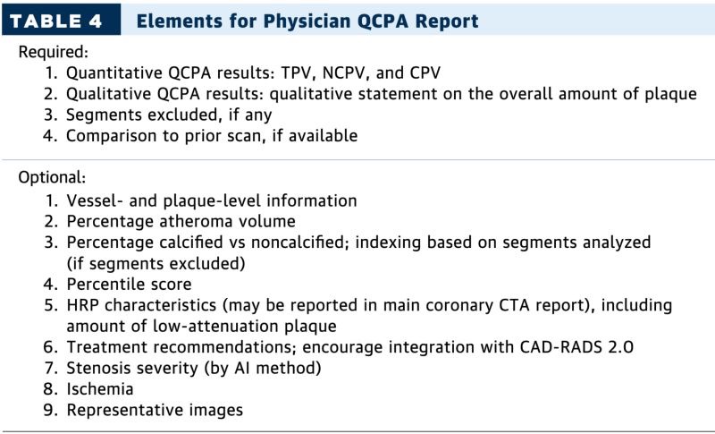 Michael Hadley: Well-Timed ACC Statement Just Out in JACC Journals 1 Michael Hadley: Well-Timed ACC Statement Just Out in JACC Journals
