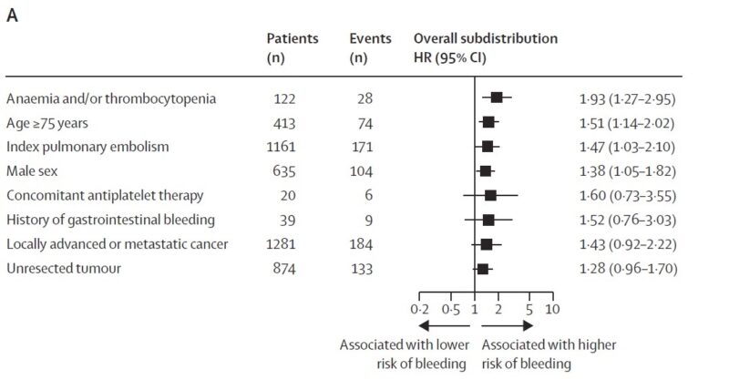 ASH25 Day 1: Don't Miss The Highlights