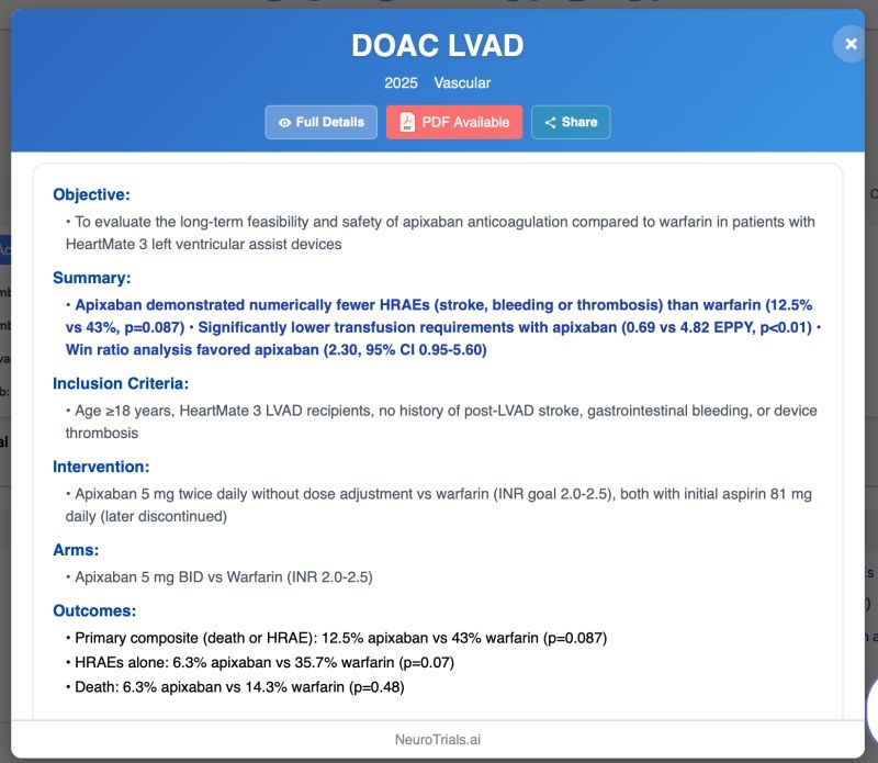 Ahmed Koriesh on Comparison of Apixaban and Warfarin