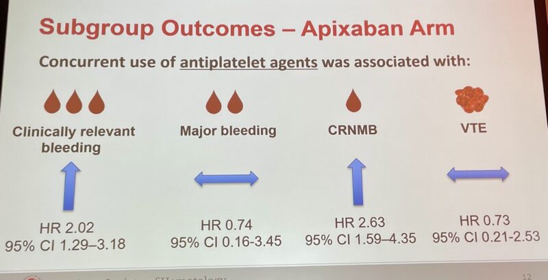 8 Posts Not to Miss From the ASH 2025 – Marc Carrier