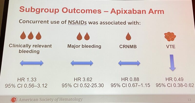 8 Posts Not to Miss From the ASH 2025 – Marc Carrier 3 8 Posts Not to Miss From the ASH 2025 – Marc Carrier