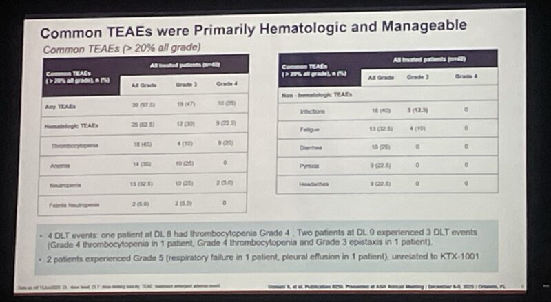 ASH25 Day 2: Don't Miss The Highlights