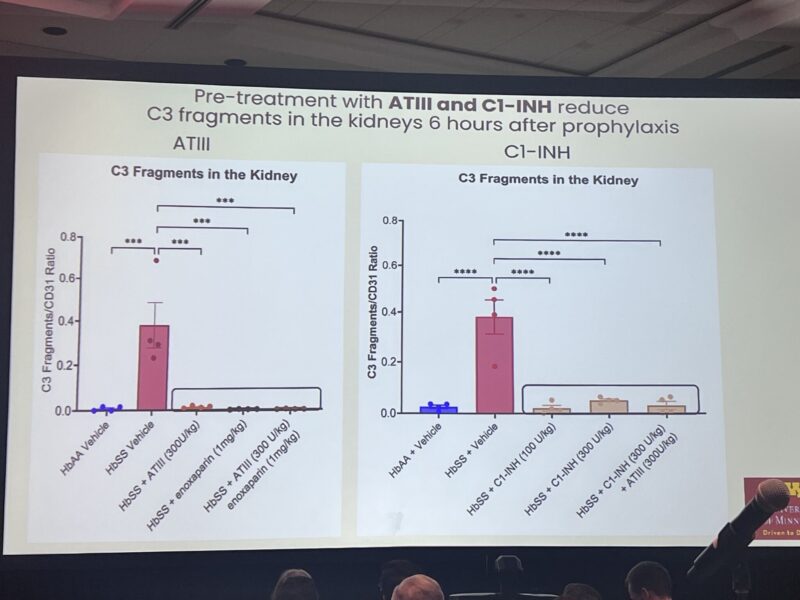 ASH25 Day 3: Don’t Miss The Highlights