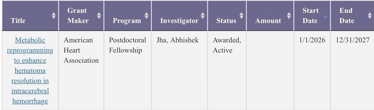 Abhishek Jha Received American Heart Association Postdoctoral Fellowship Award 2026-2027 1 Abhishek Jha Received American Heart Association Postdoctoral Fellowship Award 2026-2027