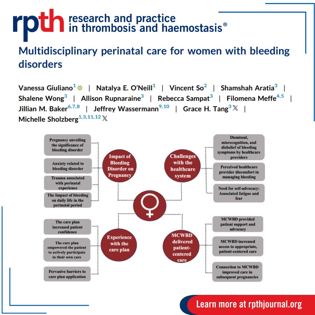 Heghine Khachatryan - Outcomes Improve When Care is Planned, Coordinated, and Patient-Centered: New RPTH Study 1 Heghine Khachatryan - Outcomes Improve When Care is Planned, Coordinated, and Patient-Centered: New RPTH Study
