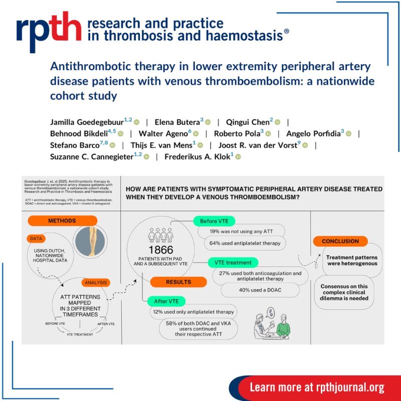 Jamilla Goedegebuur and Colleagues on VTE Management in Case of PAD