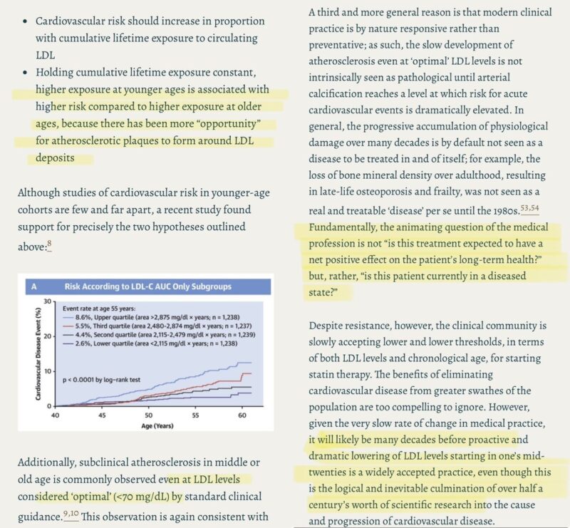 Deedy Das on the “Cardiovascular Disease is a Solved Problem” Article