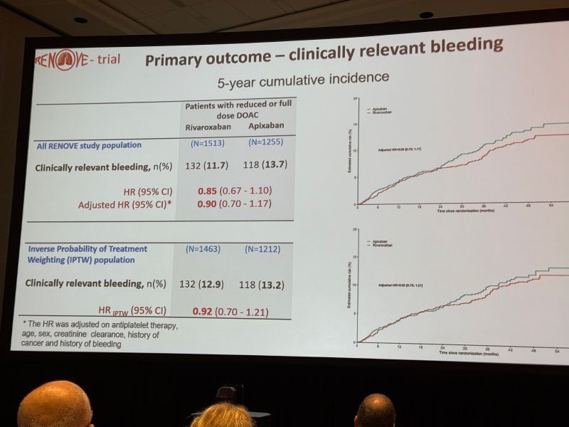 Last day at ASH25 from Riten Kumar 1 Last day at ASH25 from Riten Kumar