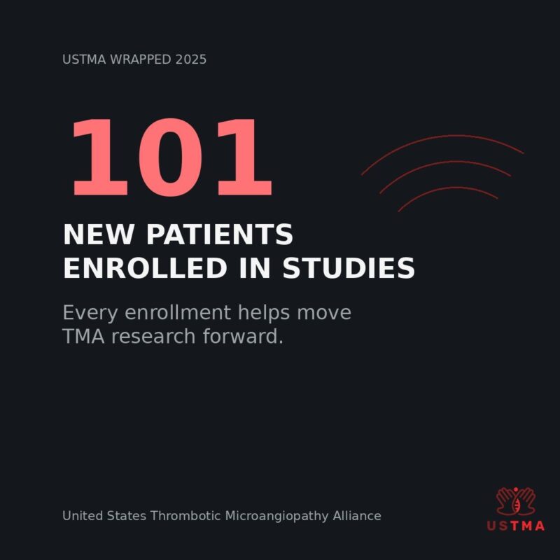 USTMA Consortium and Alliance Wraps 2025