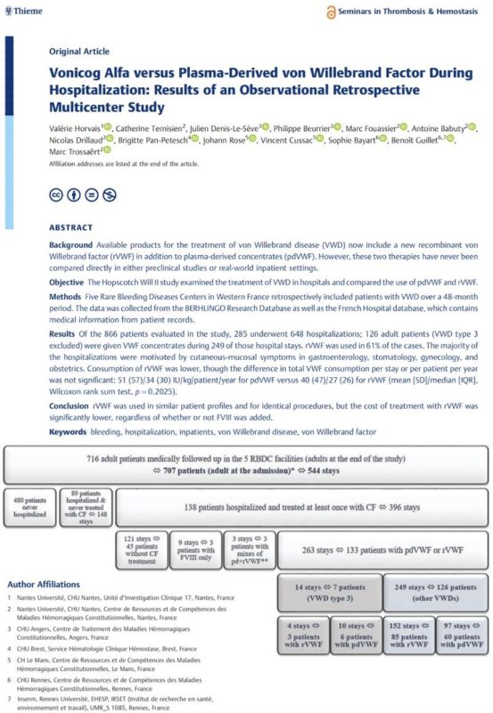 Emmanuel J Favaloro Shares Yet Another Paper from The 100th Anniversary of VWD