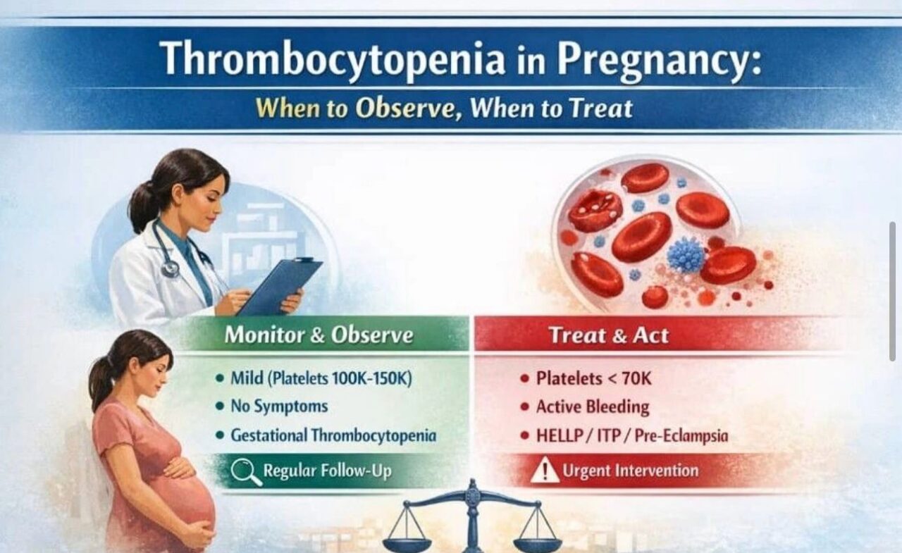 Samwel Mikaye: Thrombocytopenia in Pregnancy