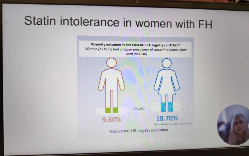 Mutaz Al‑Sabah: Interesting Webinar on FH in Women is Now Available to Watch