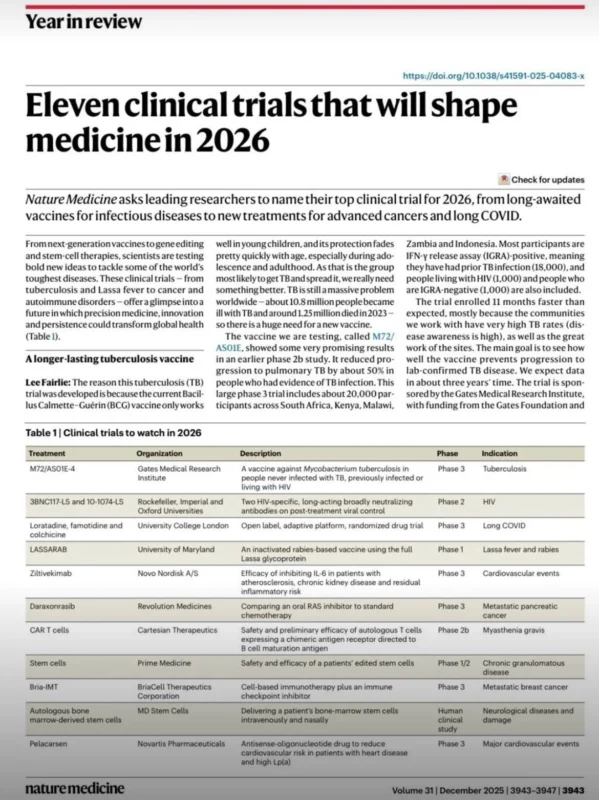 Bartosz Hudzik: Clinical Trials to Watch in 2026 - A Cardiovascular Lens