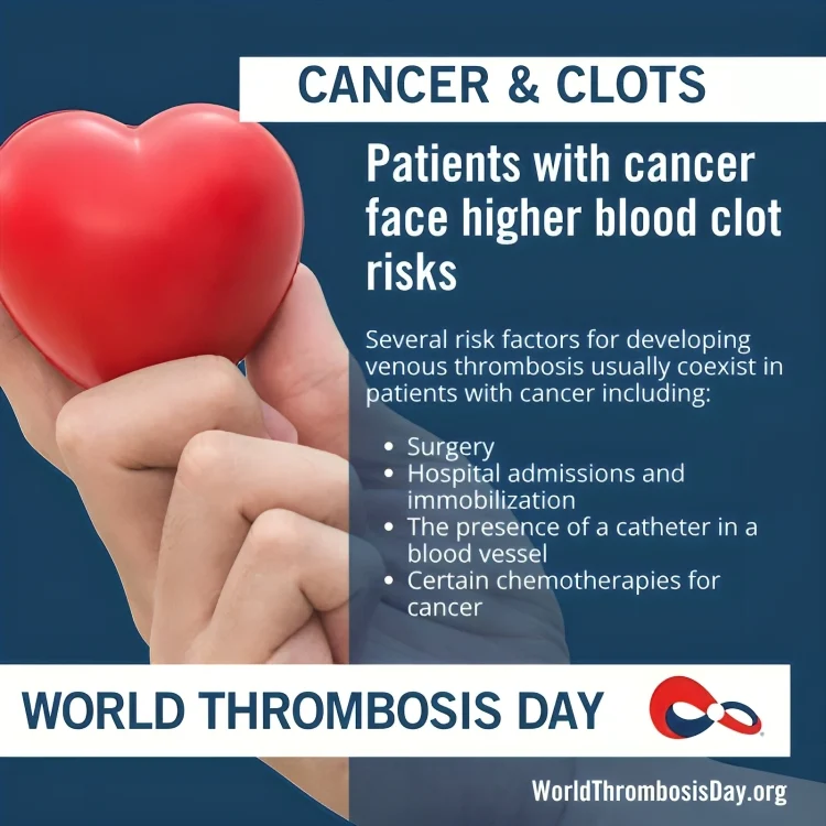 World Thrombosis Day