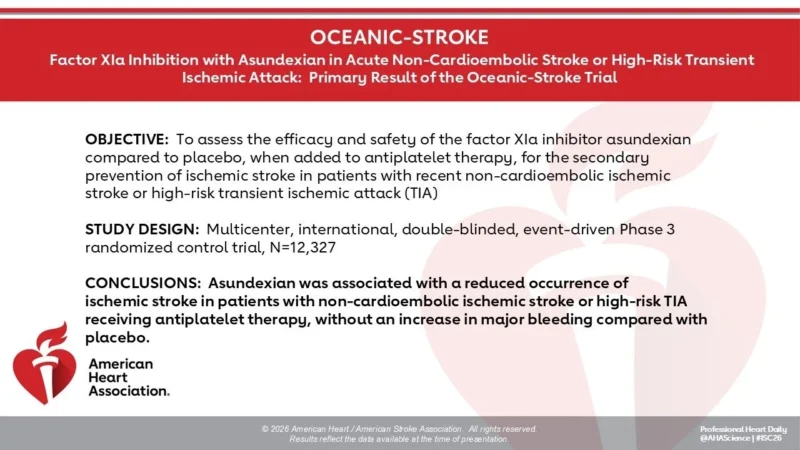 Abeer Alanazi: Asundexian Reduces Stroke and Mortality Without Increased Bleeding