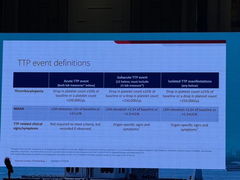 Inside 2026 Highlights of ASH in the Mediterranean, Middle East, and North Africa with Dr. Heghine Khachatryan 3 Inside 2026 Highlights of ASH in the Mediterranean, Middle East, and North Africa with Dr. Heghine Khachatryan