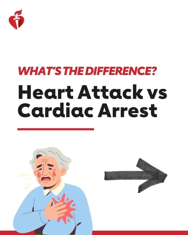 Investing in Education, Prevention, and Lifesaving Research for a Healthier Tomorrow - AHA