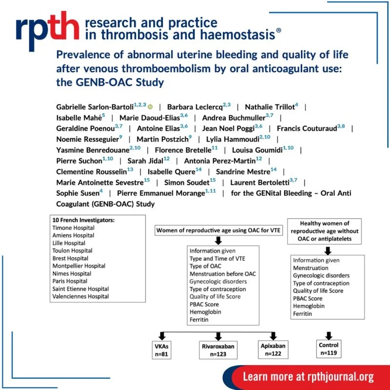 GENB-OAC Study Insights from Gabrielle Sarlon and The Team