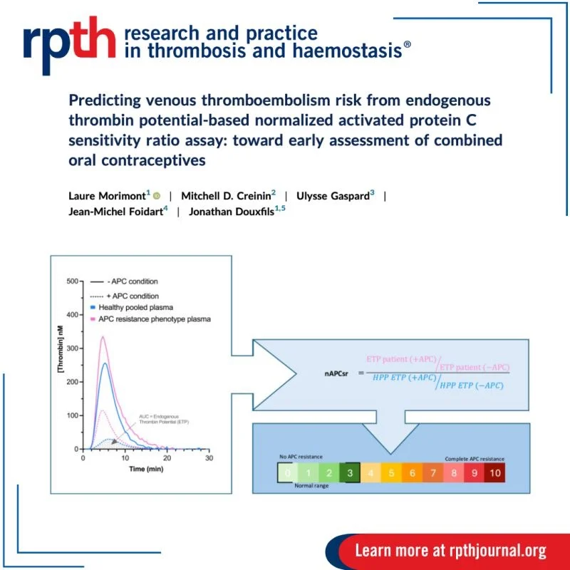 Laure Morimont and Colleagues on Early Prediction of VTE Risk with COCs