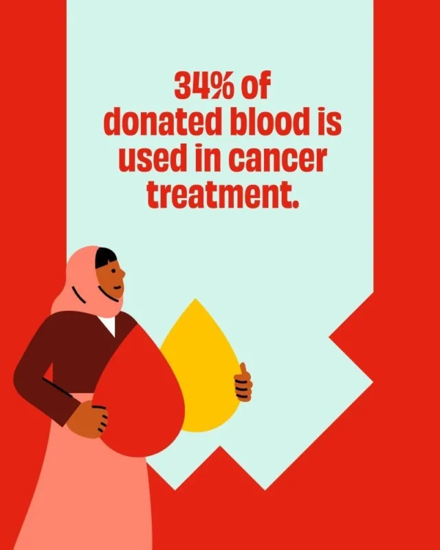 Stephen Cornelissen Honors the Life-Saving Impact of Blood Donation on World Cancer Day