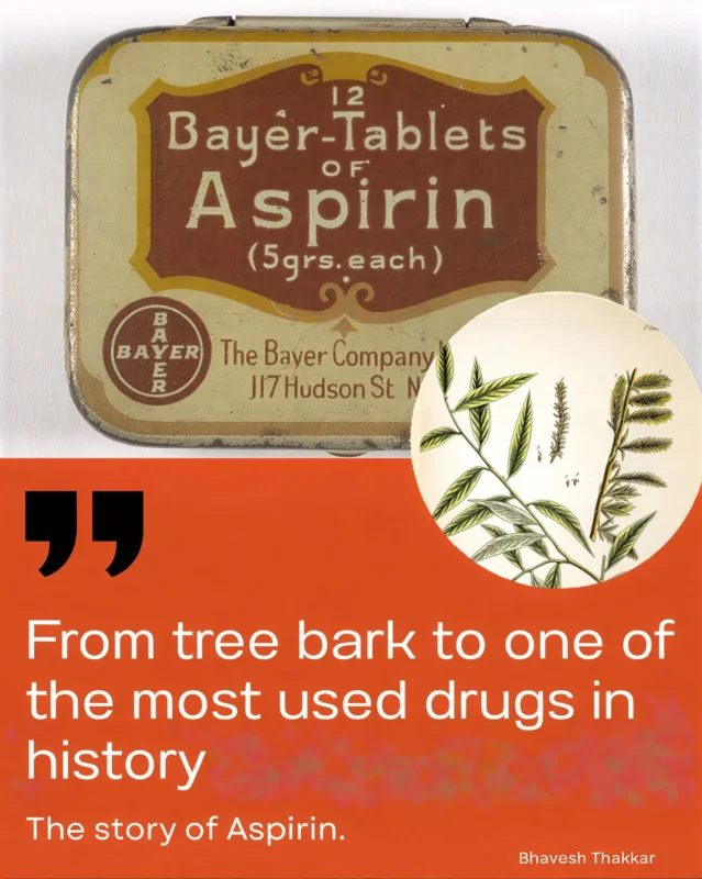Aspirin