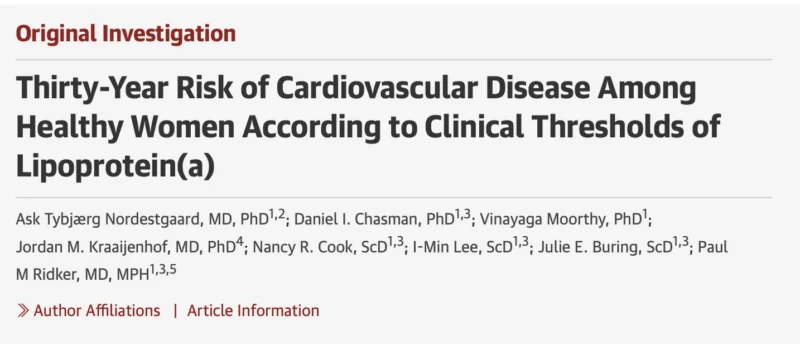 Bartosz Hudzik: Do Elevated Lipoprotein(a) Levels Predict Long-Term Cardiovascular Risk in Otherwise Healthy Women?