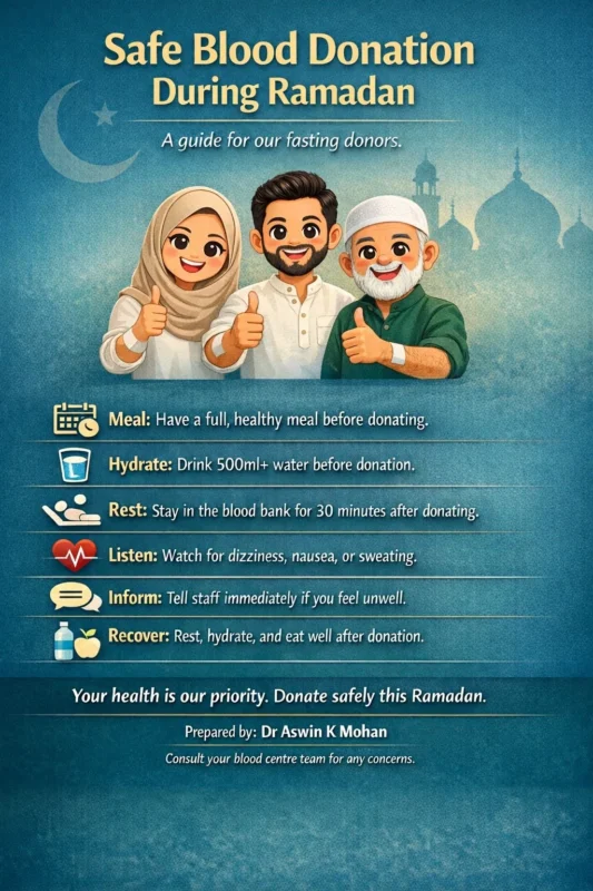 Aswin K Mohan: Practical Tips for Preparing Before, During, and After Blood Donation 1 Aswin K Mohan: Practical Tips for Preparing Before, During, and After Blood Donation