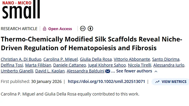 Alan Nurden: A “Gold Medal” Study on Silk Fibroin 3D Models for Bone Marrow Fibrosis