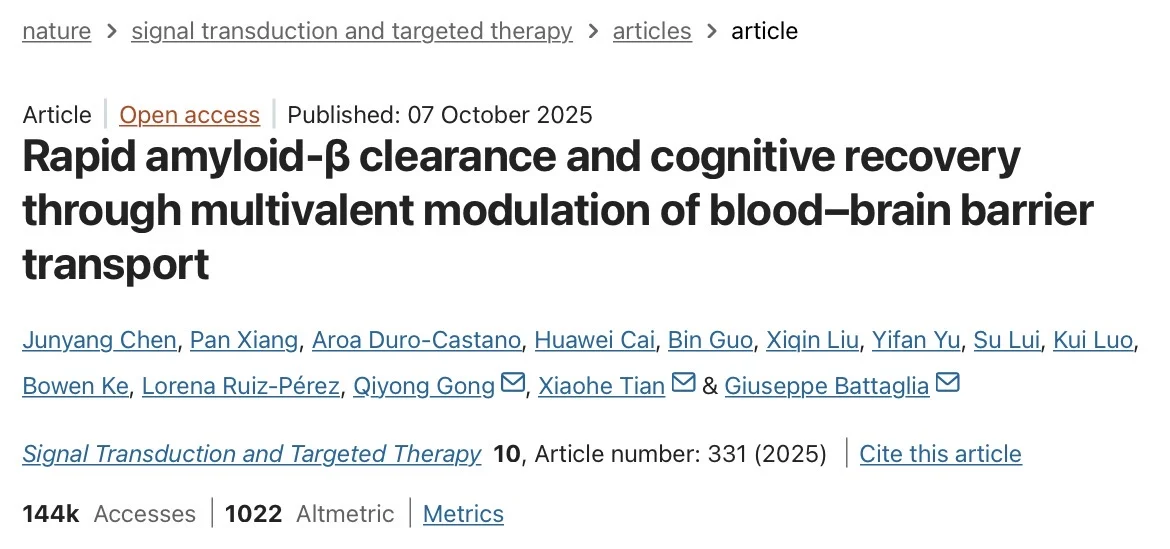 Renjith Vijayakumar Selvarani: New Nanoparticle Approach Clears Brain Plaque and Restores Memory 1 Renjith Vijayakumar Selvarani