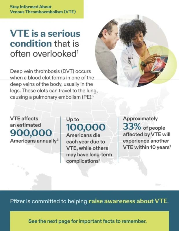 Najah Sampson: Understanding Key Risk Factors and Symptoms of VTE 1 Najah Sampson: Understanding Key Risk Factors and Symptoms of VTE