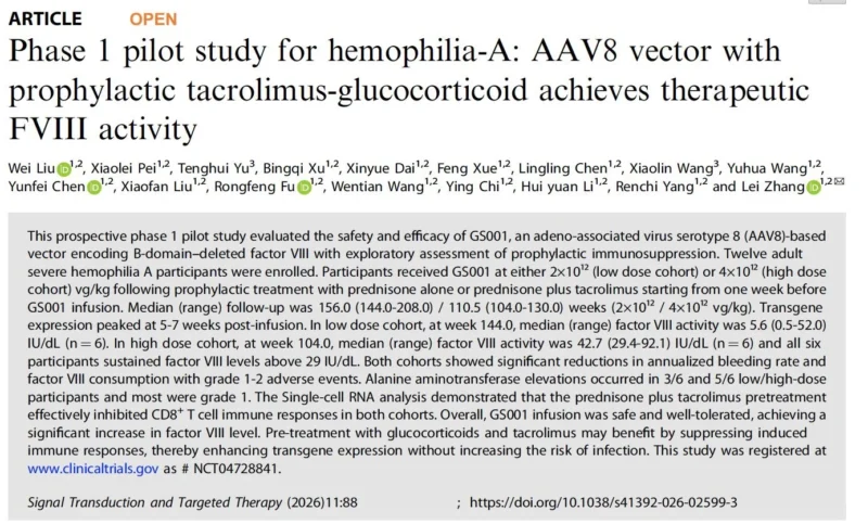 Michael Makris: Early Clinical Results of AAV8-BDD FVIII Gene Therapy in Hemophilia A