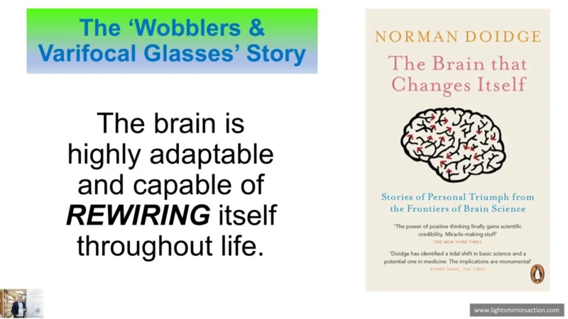 Kenneth Monaghan: Empowering Stroke Survivors' Self-Efficacy Through Neuroplasticity and Daily Activity