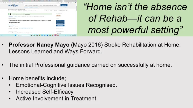 Kenneth Monaghan: Empowering Stroke Survivors' Self-Efficacy Through Neuroplasticity and Daily Activity