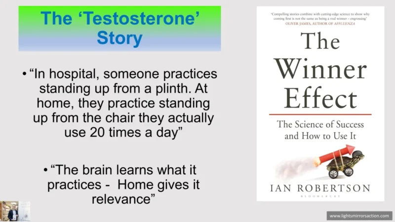 Kenneth Monaghan: Empowering Stroke Survivors' Self-Efficacy Through Neuroplasticity and Daily Activity