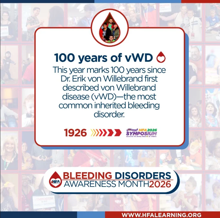 Marking a Century of Progress in von Willebrand Disease - HFA 1 HFA