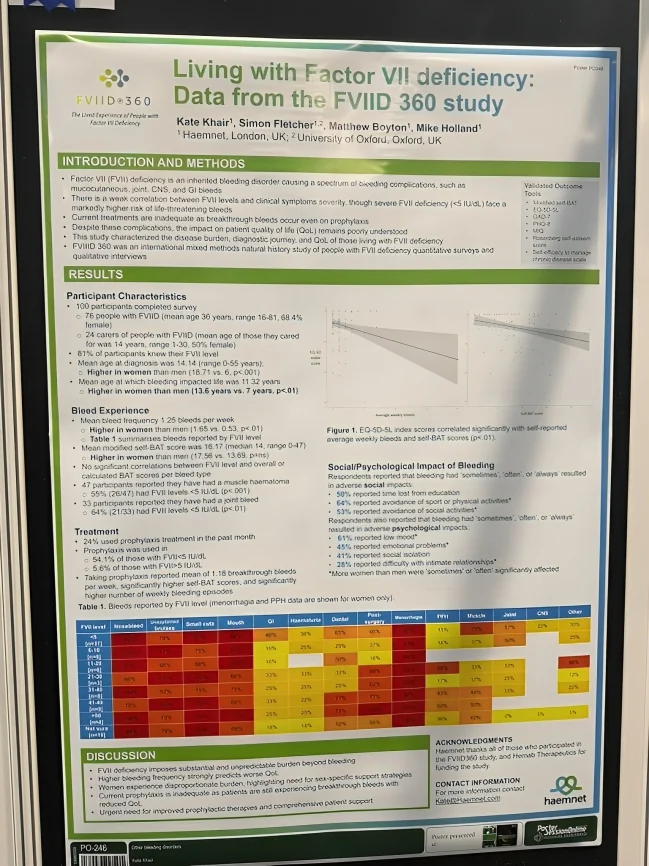Wolfgang Miesbach։ Highlighting the Social and Psychological Impact of Factor VII Deficiency 1 Wolfgang Miesbach։ Highlighting the Social and Psychological Impact of Factor VII Deficiency