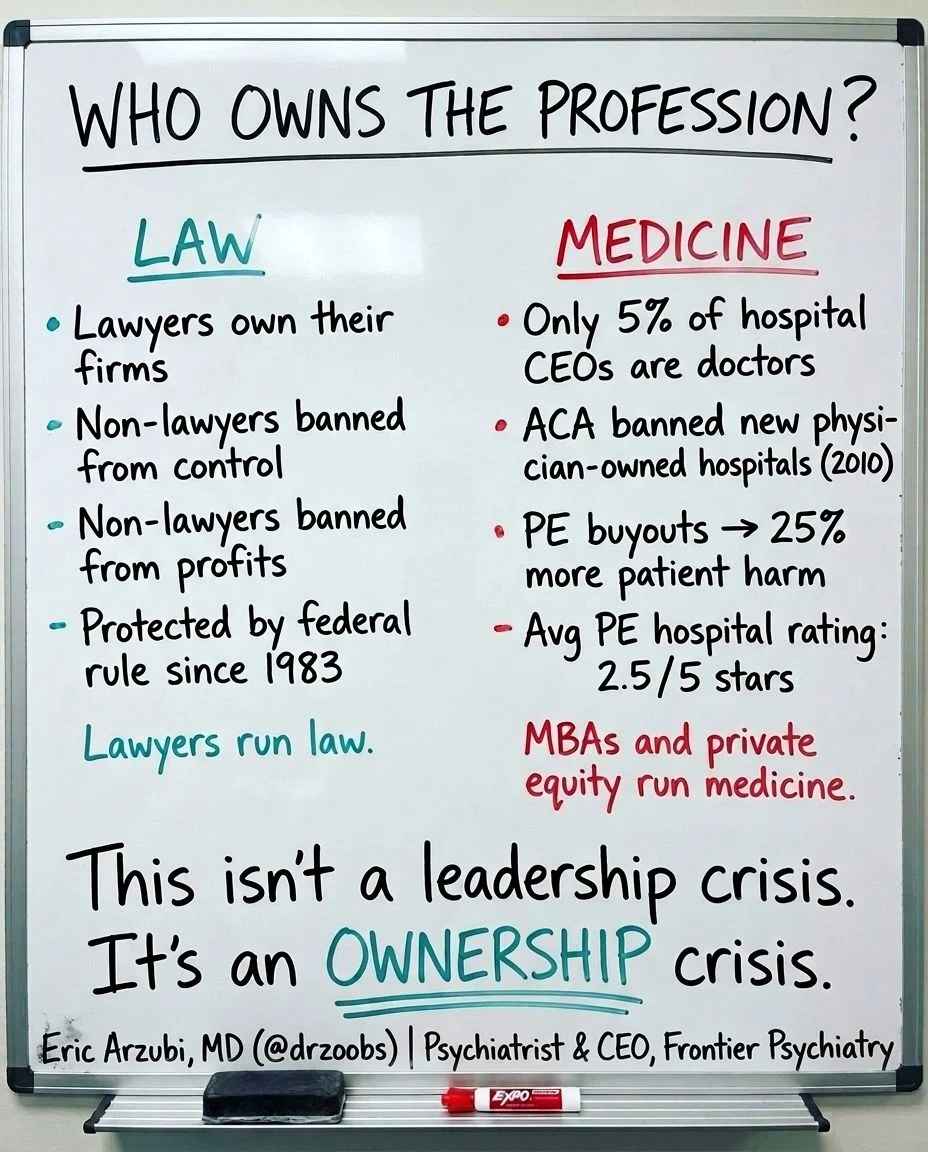 Eric Arzubi: The Hidden Crisis in Healthcare Ownership and Leadership