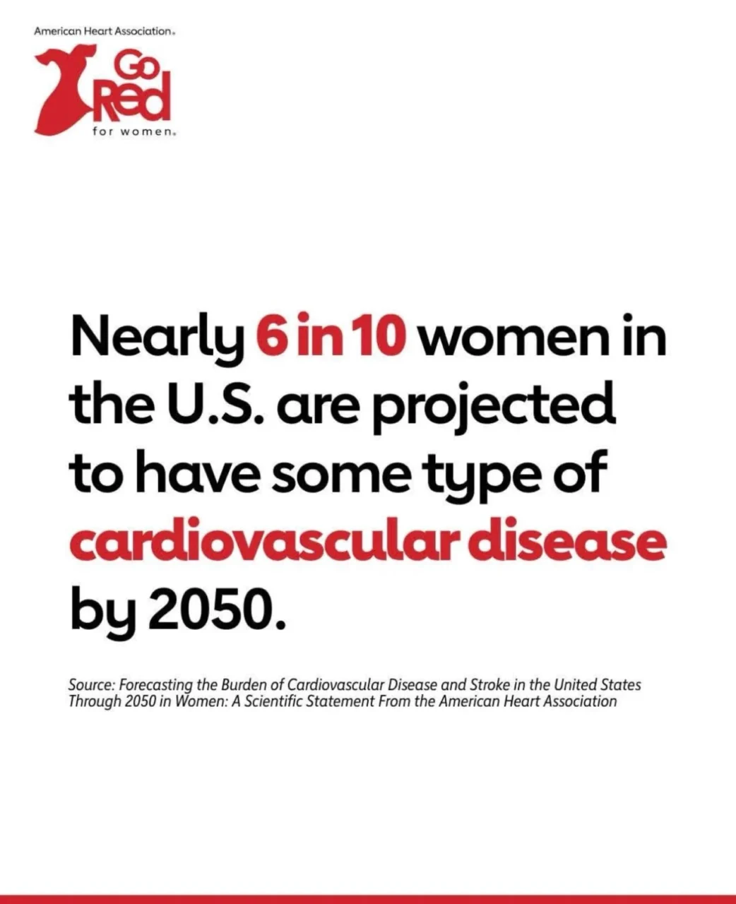 Veronica Sanchez: AHA Warns Most Women and Girls May Face Cardiovascular Disease by 2050