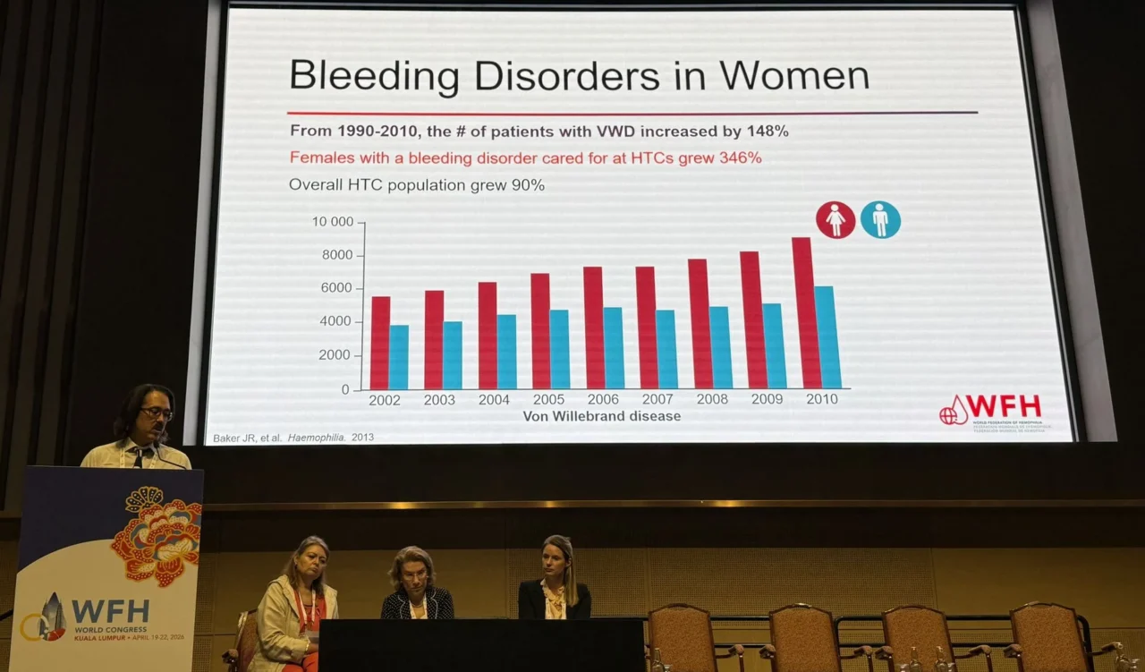 Heghine Khachatryan: Heavy Menstrual Bleeding in Women with Bleeding Disorders - Key Insights from WFH 2026