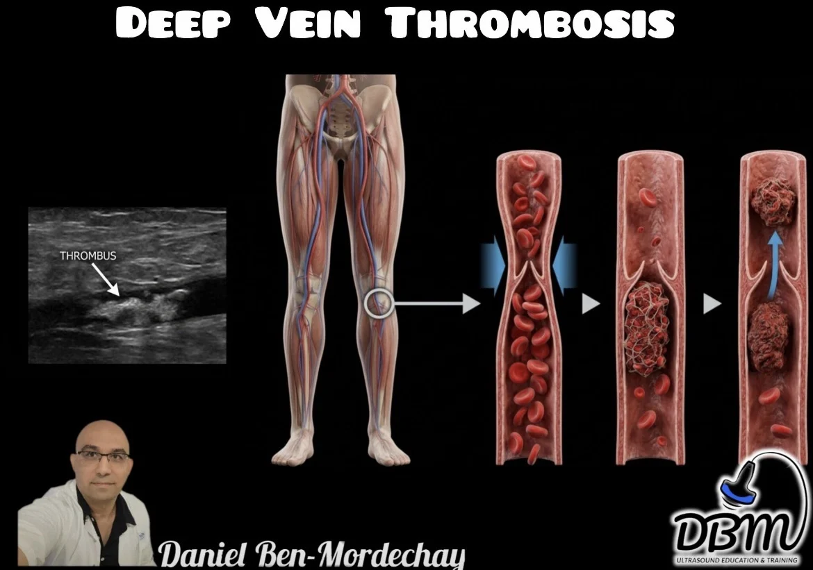 Daniel Ben-Mordechay