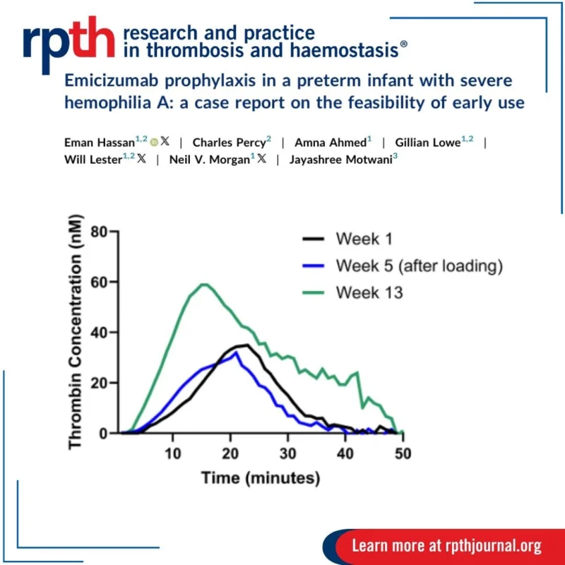Emicizumab In a Preterm Infant with Severe Hemophilia A - RPTH